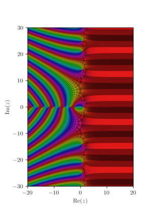 <i>L</i>-function Meromorphic function on the complex plane