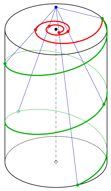 Hyperbolic spiral as central projection of a helix