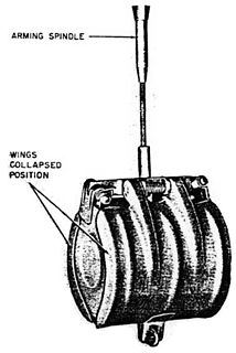 Butterfly Bomb Bomb used by the Luftwaffe