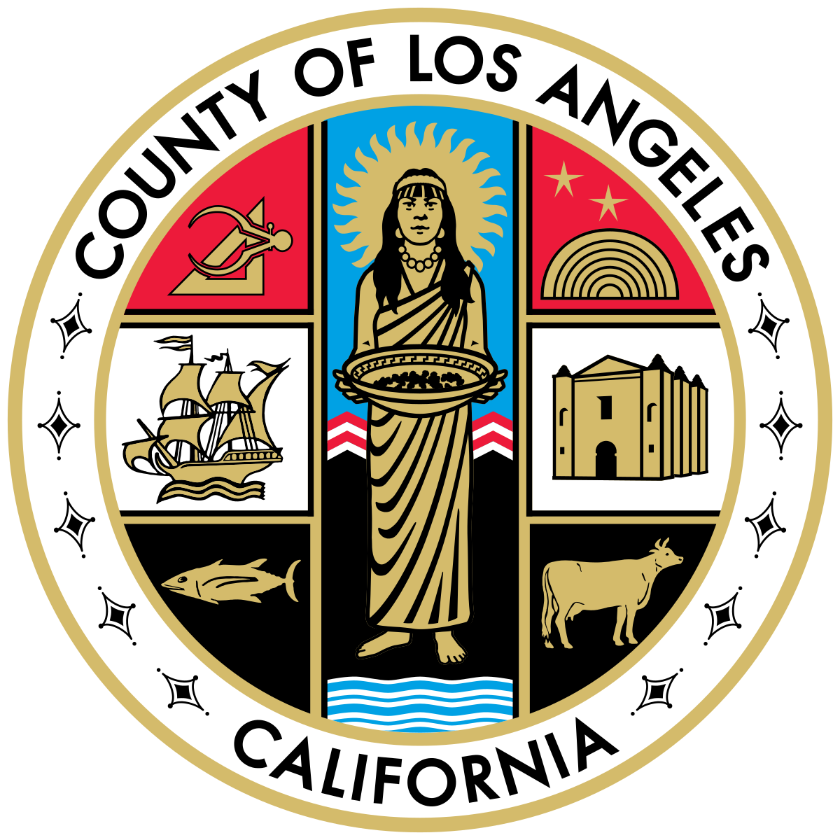 Los Angeles County Counsel Organization Chart