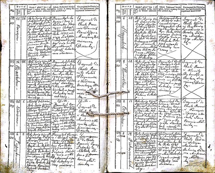 File:Subačiaus RKB 1832-1838 krikšto metrikų knyga 090.jpg