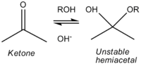 Miniatura per Addició nucleòfila