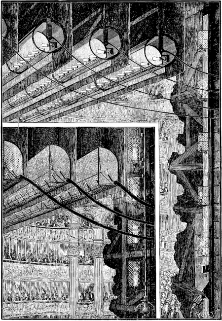 Les Merveilles de la science/L'art de l'Éclairage - Supplément - Wikisource