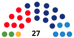 TarragonaCouncilDiagram1999.svg