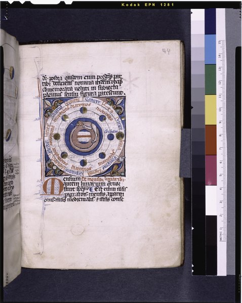 File:The earth in the center, surrounded by a tail-biting dog, the moon and its phases, the sun on its orbit, correlated to signs of the zodiac (NYPL b12455533-1261811).tif