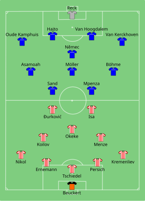 Unión Berlín vs Schalke 04 2001-05-26.svg