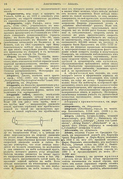 File:Yuzhakov Big Encyclopedia 01 016.jpg