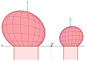 Darstellende Geometrie: Abbildungsverfahren, Hilfsmittel, Methoden der Darstellenden Geometrie