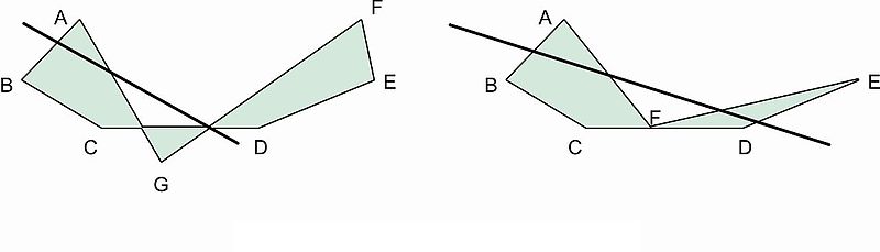 File:Đa giác phức-Complex polygon.jpg