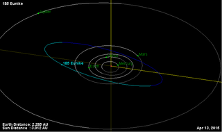 <span class="mw-page-title-main">185 Eunike</span>