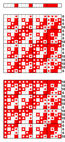 The Boolean function
x
1
x
2
[?]
x
3
x
4
{\displaystyle x_{1}x_{2}\oplus x_{3}x_{4}}
is bent; i.e., its nonlinearity is 6 (which is what these Hadamard Matrices show).
The following formula shows that a 4-ary function is bent when its nonlinearity is 6:
2
4
-
1
-
2
4
2
-
1
=
8
-
2
=
6
{\displaystyle 2^{4-1}-2^{{\frac {4}{2}}-1}=8-2=6} 0001 0001 0001 1110 nonlinearity.svg