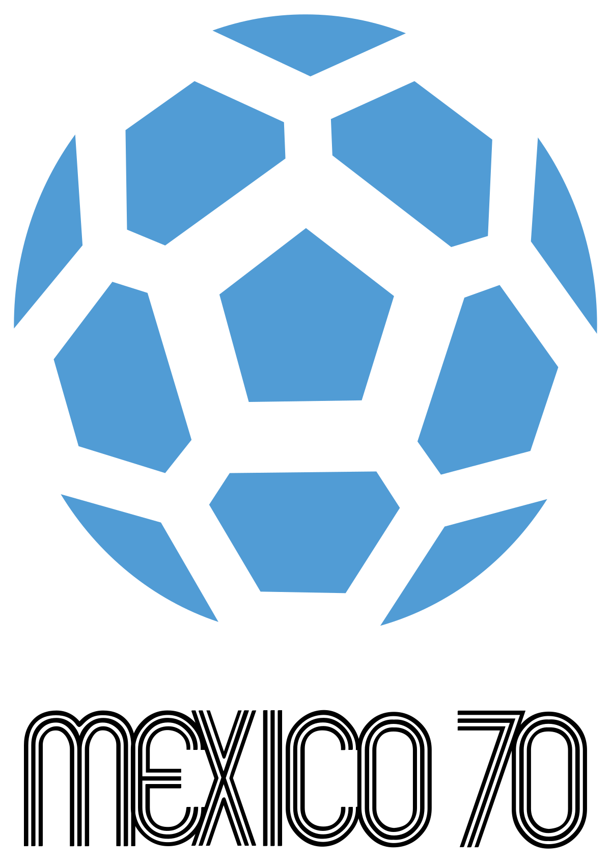 2018 FIFA World Cup - Wikipedia