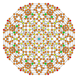 24-cell t0123 B4.svg