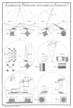 Planche 297 - Elements de Perspective, necessaires aux Ebenistes.