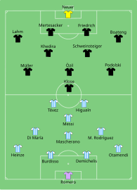 Alineación inicial frente a Alemania.