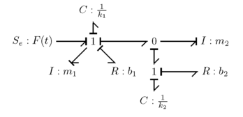 Canggih-linear-mech-bond-grafik-4.png