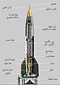 تصغير للنسخة بتاريخ 10:19، 24 يونيو 2021