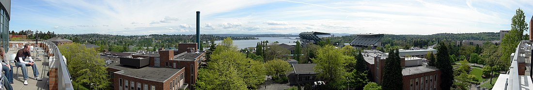 Università Del Washington: Storia, Campus, Organizzazione e amministrazione