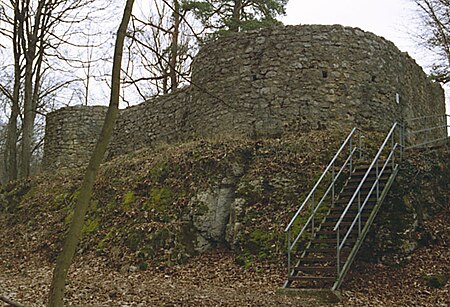 Alt Schauenburg Schildmauer+Zugang