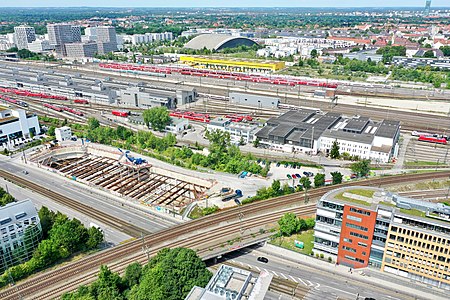 Bahnbetriebswerk München Hbf Luftaufnahme vom Süden