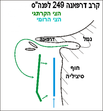 File:Battle of drepana map.png