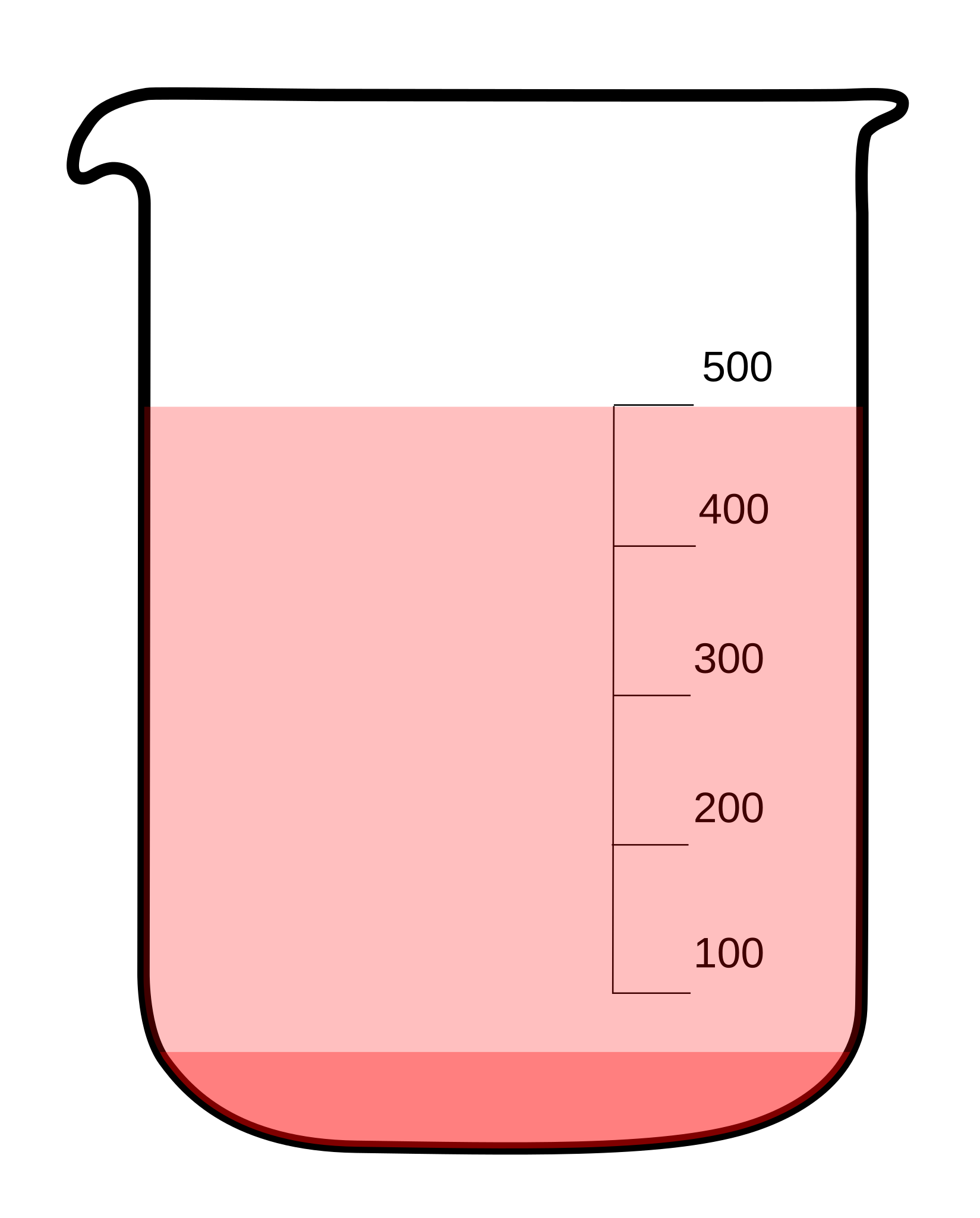 File:Becherglas verduennung.svg - Wikimedia Commons