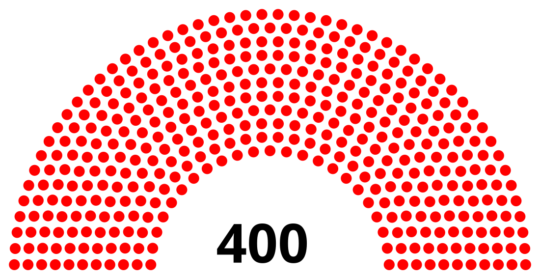 Парламентарни избори в България (1971)