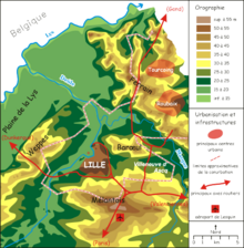 Topographie de la ville de Lille.