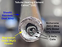 Tubular oven heating element Calrod-1A.jpg