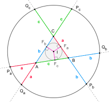 A geometrical diagram showing a circle inside a triangle inside a larger circle.