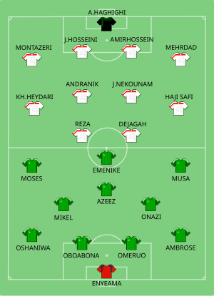 Copa Del Món De Futbol De 2014 - Grup F