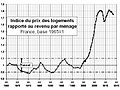 Vignette pour la version du 21 décembre 2013 à 14:23