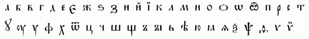 Tvary písmen a pořadí abecedy v církevní slovanštině ruské redakce.