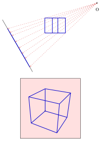 Darstellende Geometrie: Abbildungsverfahren, Hilfsmittel, Methoden der Darstellenden Geometrie