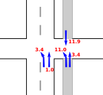 Nytt SVG-bilde