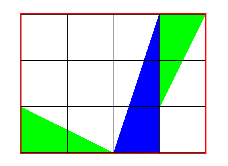 File:Deutsch Flaeche 2018-03-04.svg