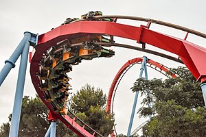 List Of Roller Coaster Elements