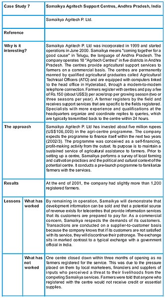 File:Eprimer-pov case 7.jpg