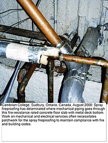 Fire Code Violation: Delaminated Spray Fireproofing at Cambrian College in Sudbury, Ontario. Fireproofing delam 2.jpg