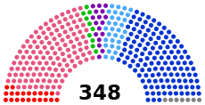 French Senate 2012.svg