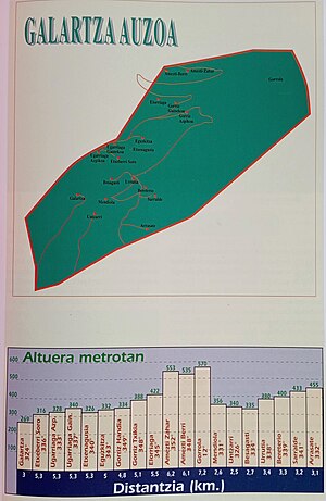 Antzuola: Izena, Geografia, Auzoak