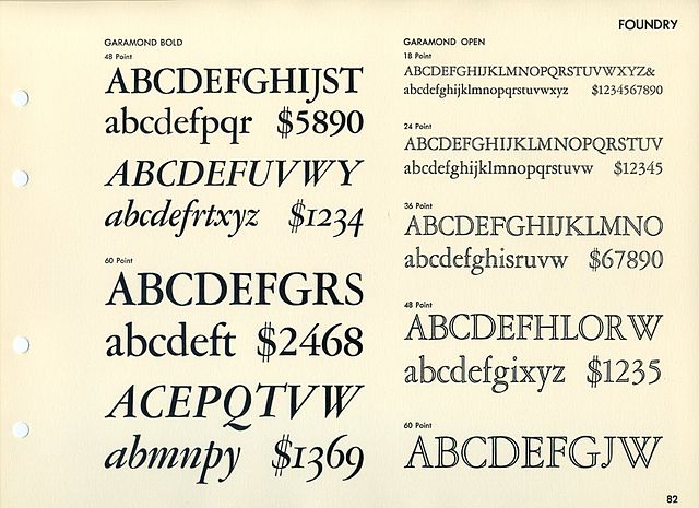 Garamond Typeface Sample