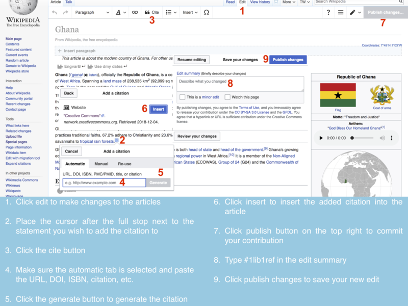 How to Cite a Wikipedia Article