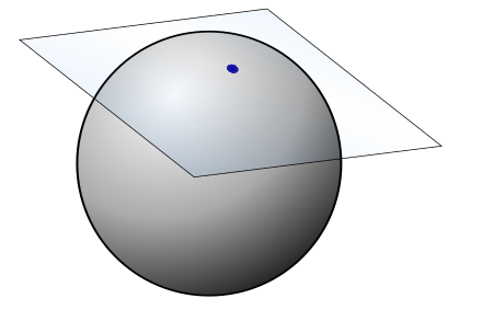 A pictorial representation of the tangent space at a point, x, on a sphere. This vector space can be thought of as a subspace of R3 itself. Then vectors in it would be called geometrical tangent vectors. By the same principle, the tangent space at a point in flat spacetime can be thought of as a subspace of spacetime which happens to be all of spacetime.
