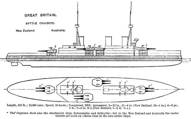 Right elevation and deck plan as depicted in Brassey's Naval Annual 1923 The layout depicted in this diagram is in reality that of the Invincible clas