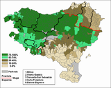 Baszkok: Lakóhelyük, Elméletek a baszkok eredetéről, Genetikai kutatások eredményei