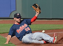 Romak playing for the Memphis Redbirds in 2013 Jamie Romak on June 2, 2013.jpg