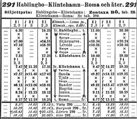 Bahnstrecke Klintehamn–Roma