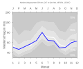 Thumbnail for version as of 21:32, 11 February 2008