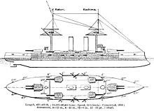 Katori class diagrams Brasseys 1923.jpg